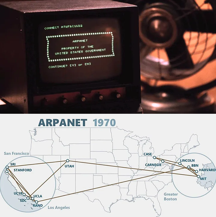 Arpanet
