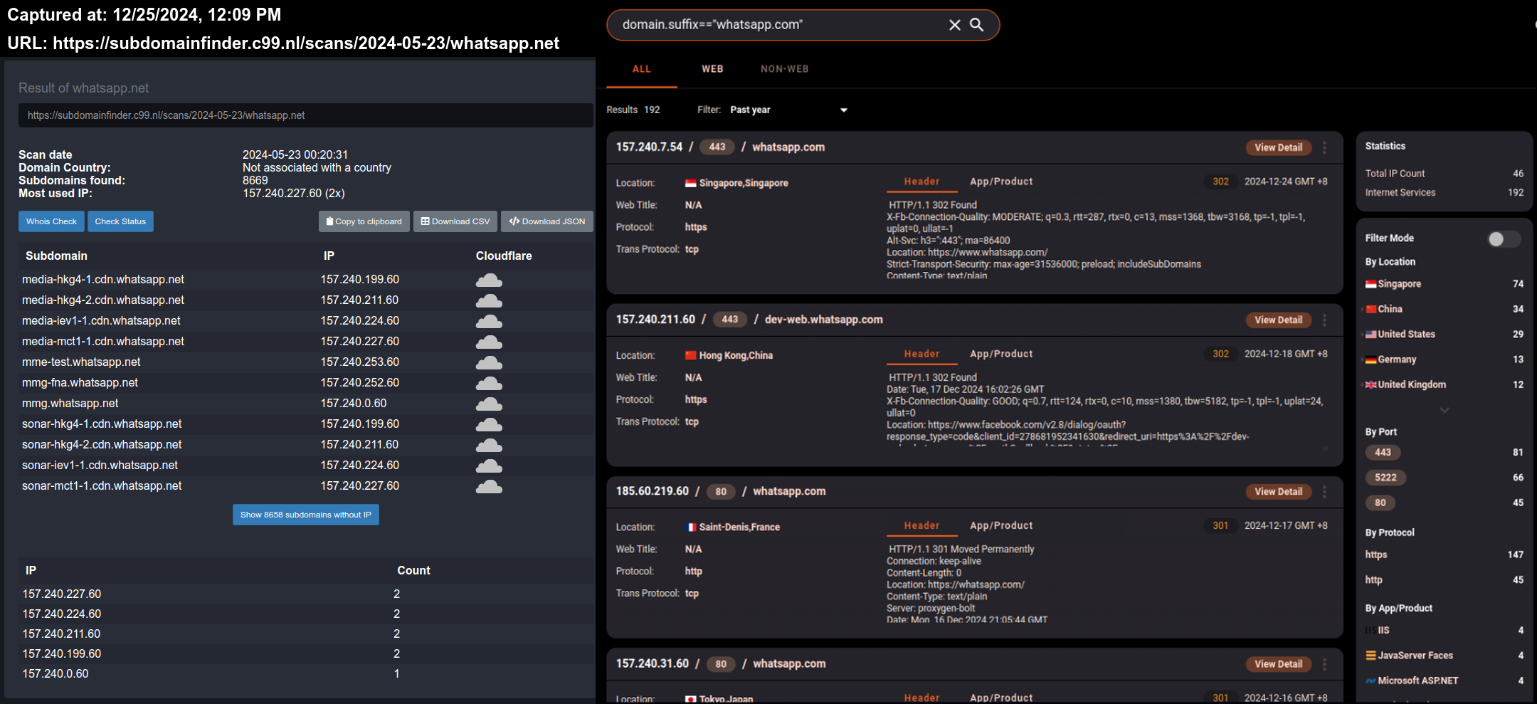 WhatsApp Domain Analysis