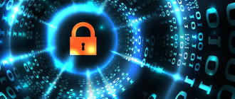 Права доступу на файли та папки